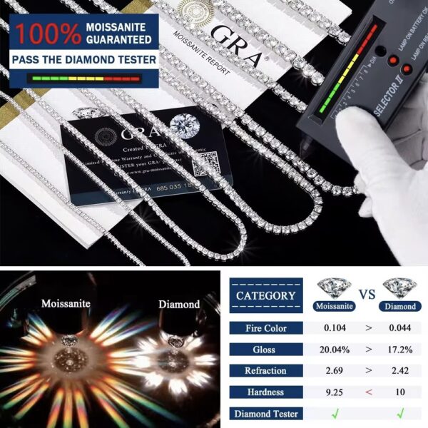8888 Tennis chain 925 silver+Moissanite